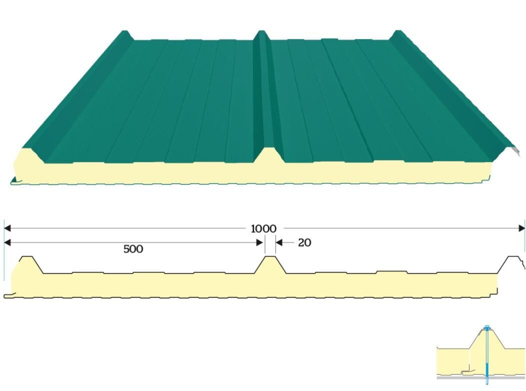 sandwich panel roof
